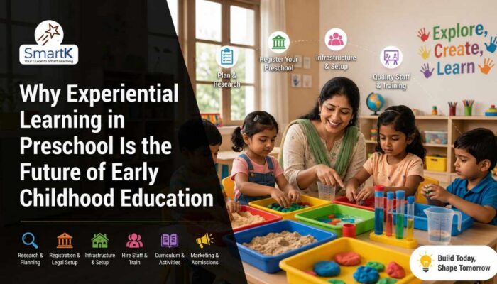 Why Experiential Learning in Preschool Is the Future of Early Childhood Education